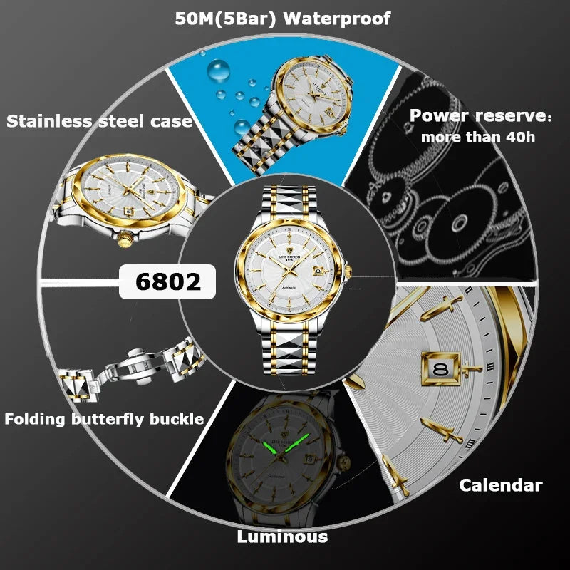 LIGE LG6802 Mechanical Watch | Luxury Meets Functionality (Mechanical)