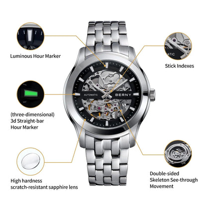 BERNY Skeleton Sapphire Exhibition AM046M (Automatic) - RUBASO