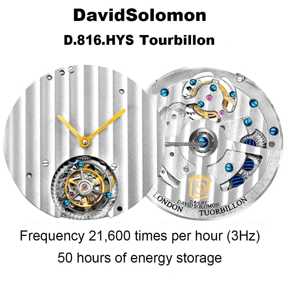 David Solomon DS-1001 (Automatic) - RUBASO  